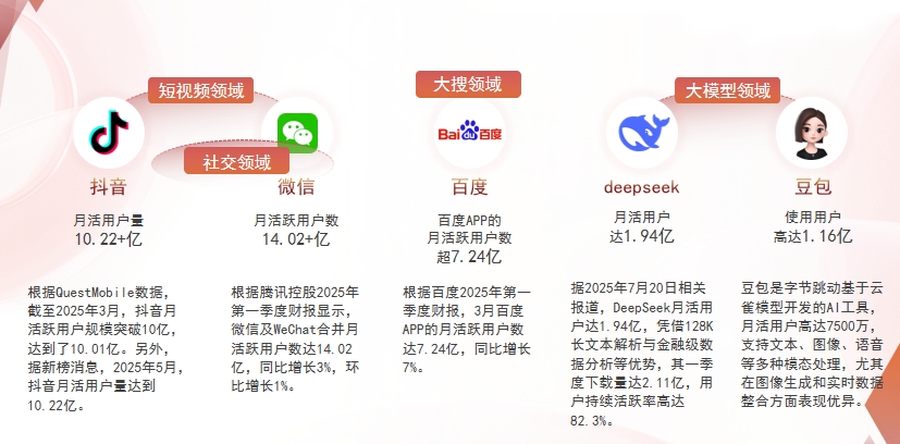 【重庆】中山GEO哪家好？为什么主动优化比被动收录更有效？